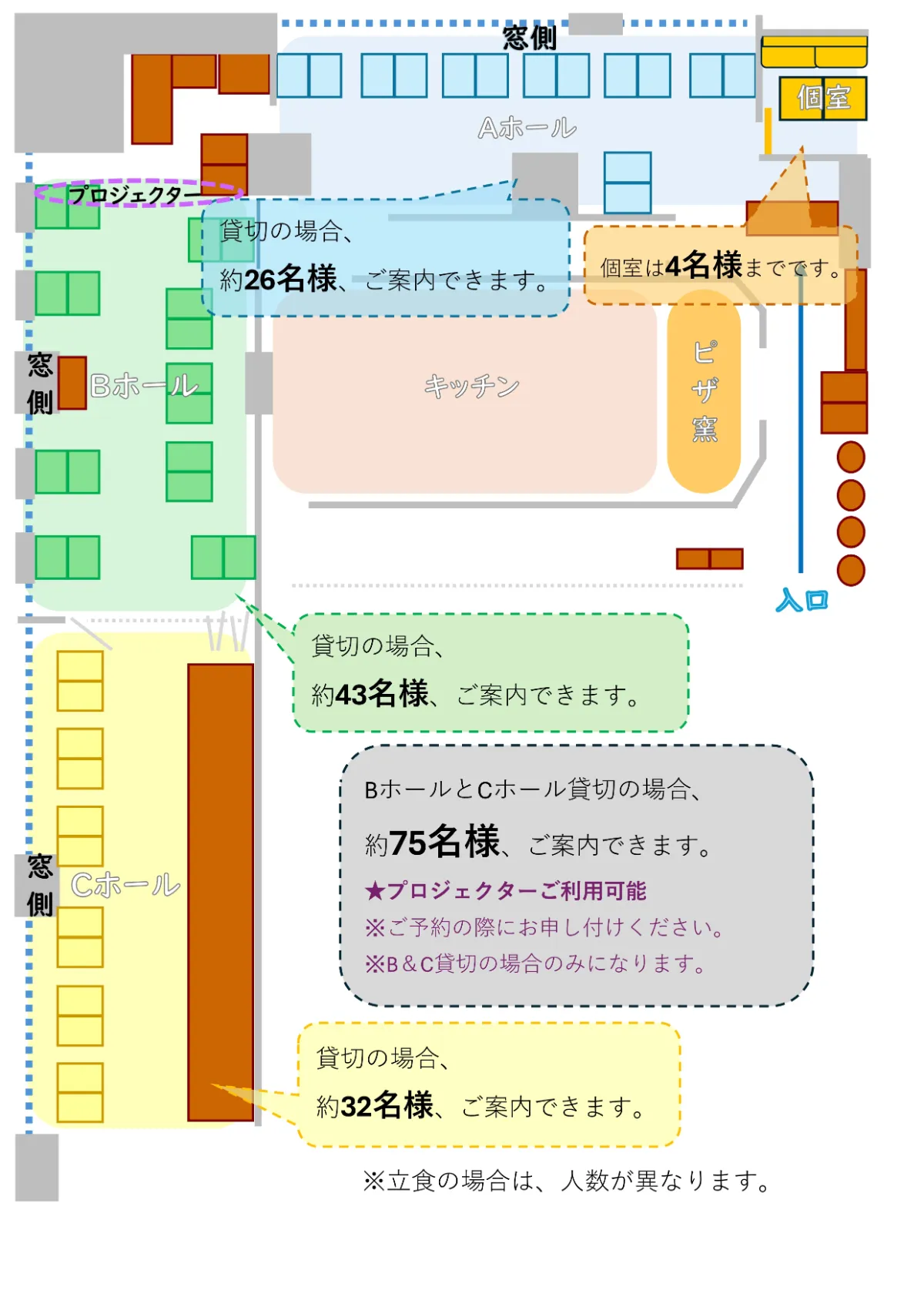 Che Voglia! 三越前コレド室町1（ケヴォーリア！）