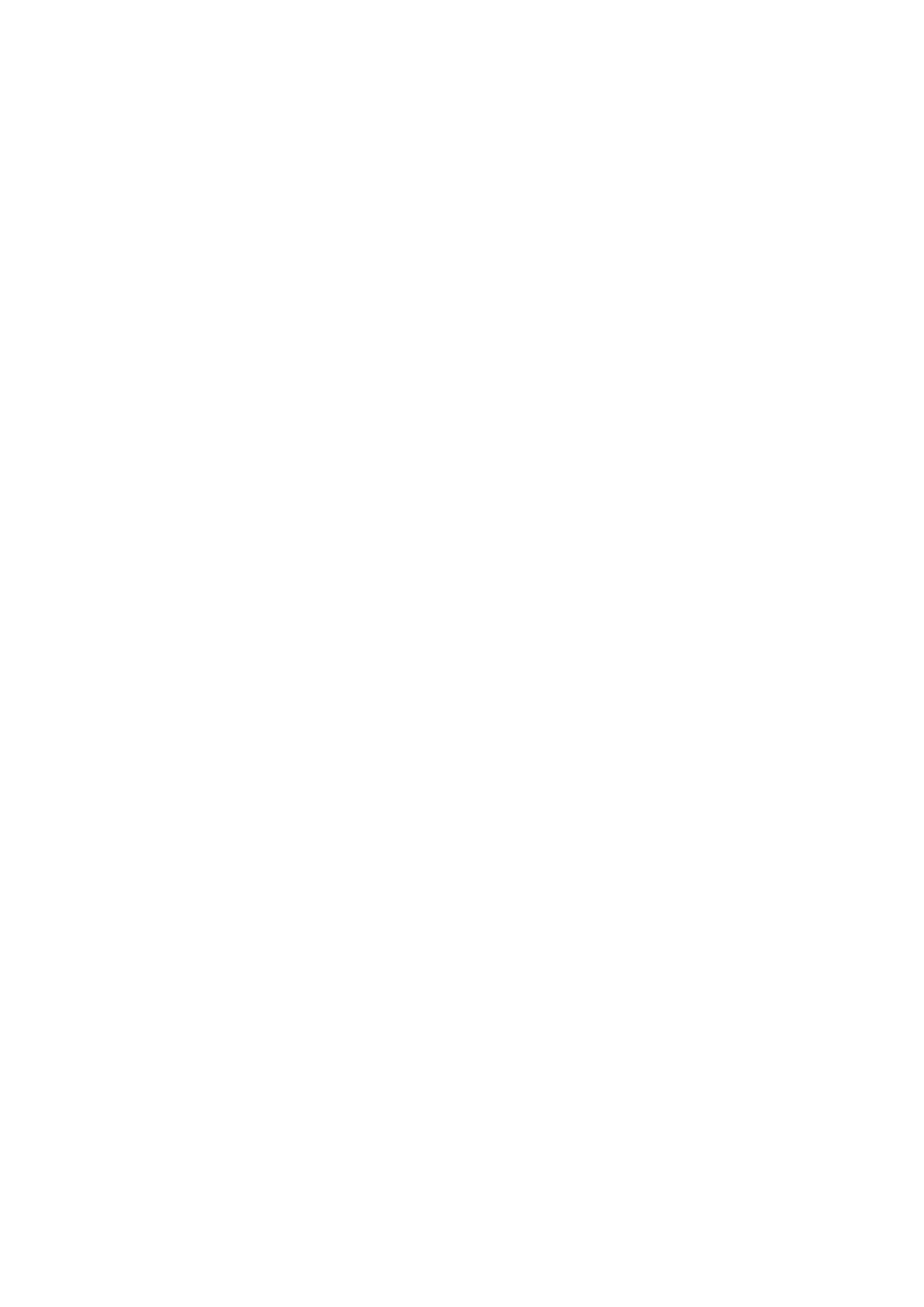 ホルモン焼 千歳