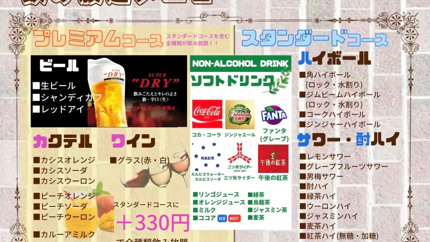 JUMBLE 亀戸店